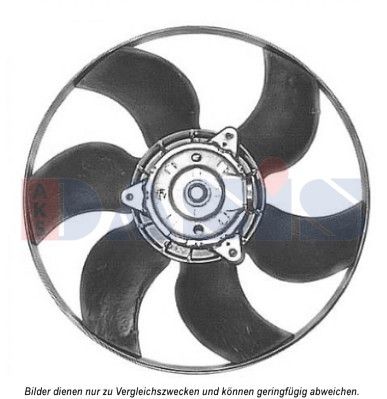 AKS DASIS ventiliatorius, radiatoriaus 188190N